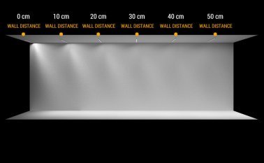Mars Eve Wall-Washer